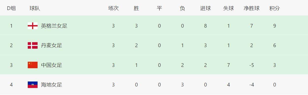 性开放视频