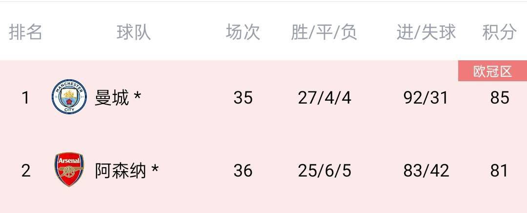 成人18免费网站在线观看