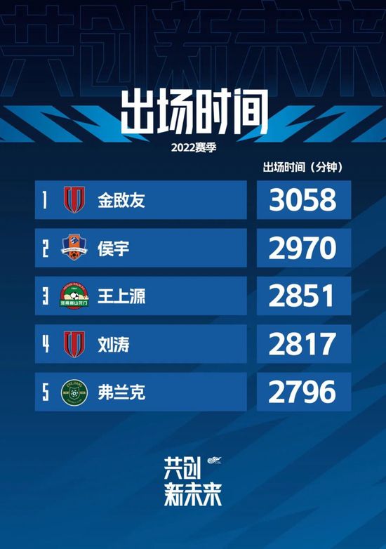 挠脚心vk所有 视频