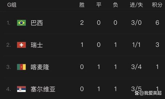 亚洲精品视频免费在线观看