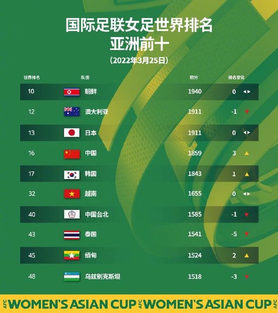 亚洲欧洲日产国码二区在线