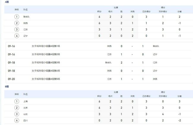 深夜玩csgo