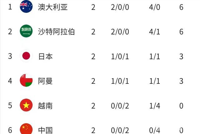 狠狠婷婷综合缴情亚洲
