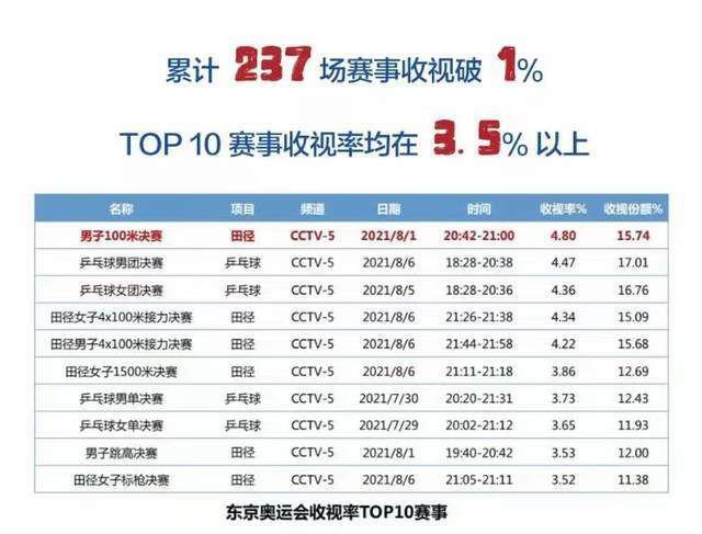 俄罗斯色片